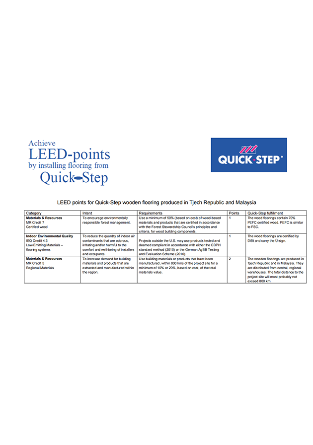LEED绿色建筑评价体系（三层实木复合地板）